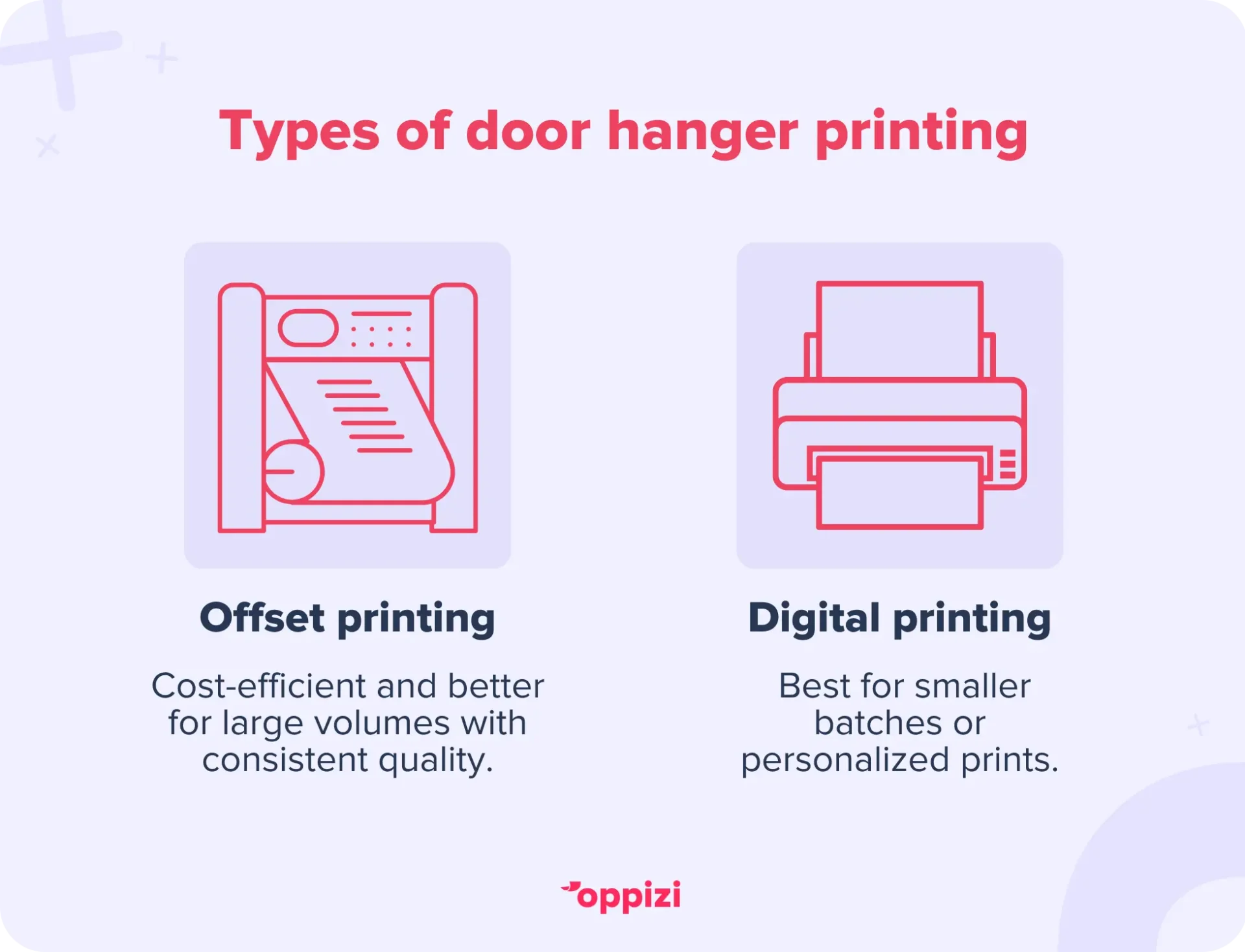 Types of door hanger printing:Offset printing: Cost-efficient and better for large volumes with consistent quality.Digital printing: Best for smaller batches or personalized prints.