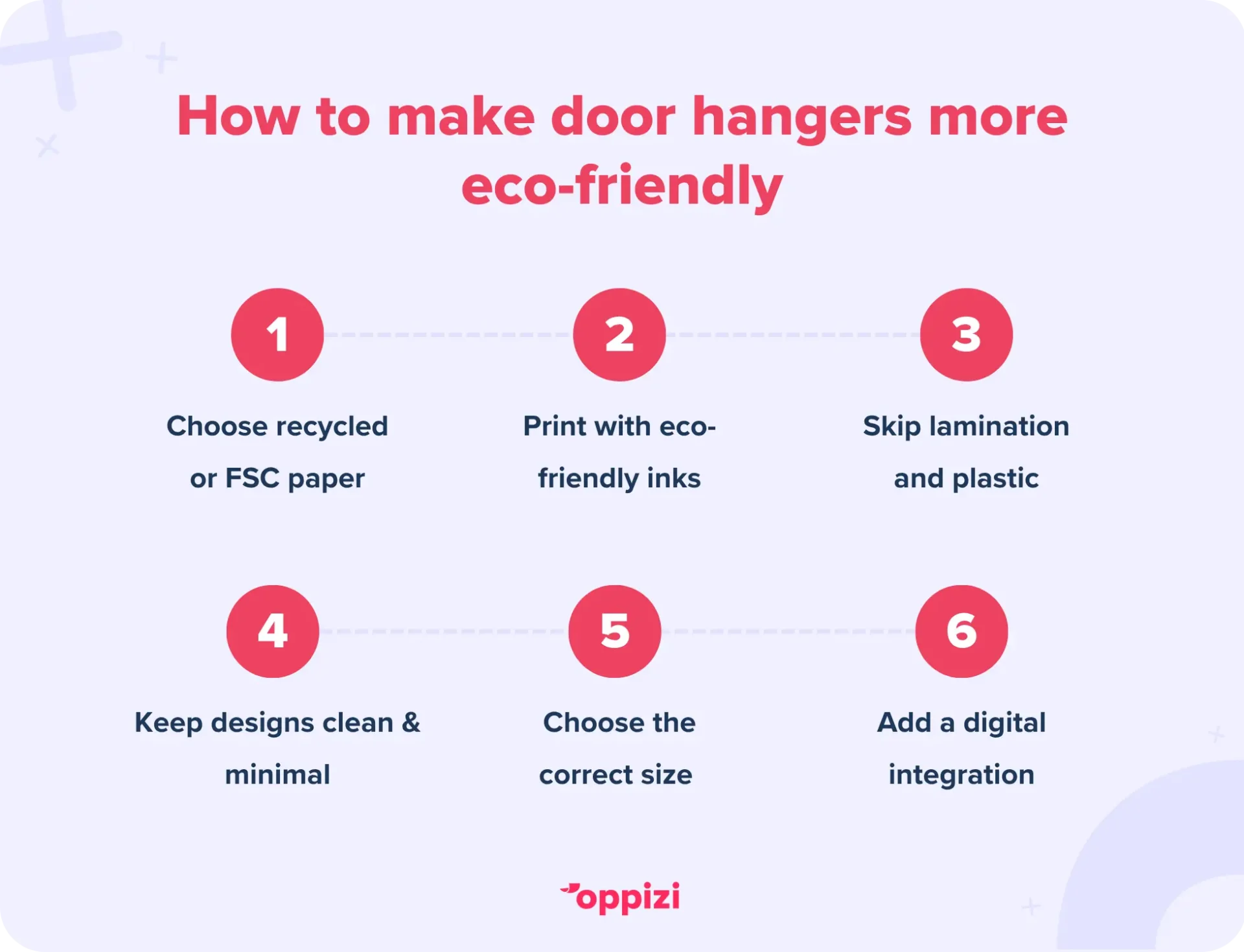 How to make door hangers more eco-friendly1. Choose recycled or FSC paper2. Print with eco-friendly inks3. Skip lamination and plastic4. Keep designs clean and minimal5. Choose the correct size 6. Add a digital integration