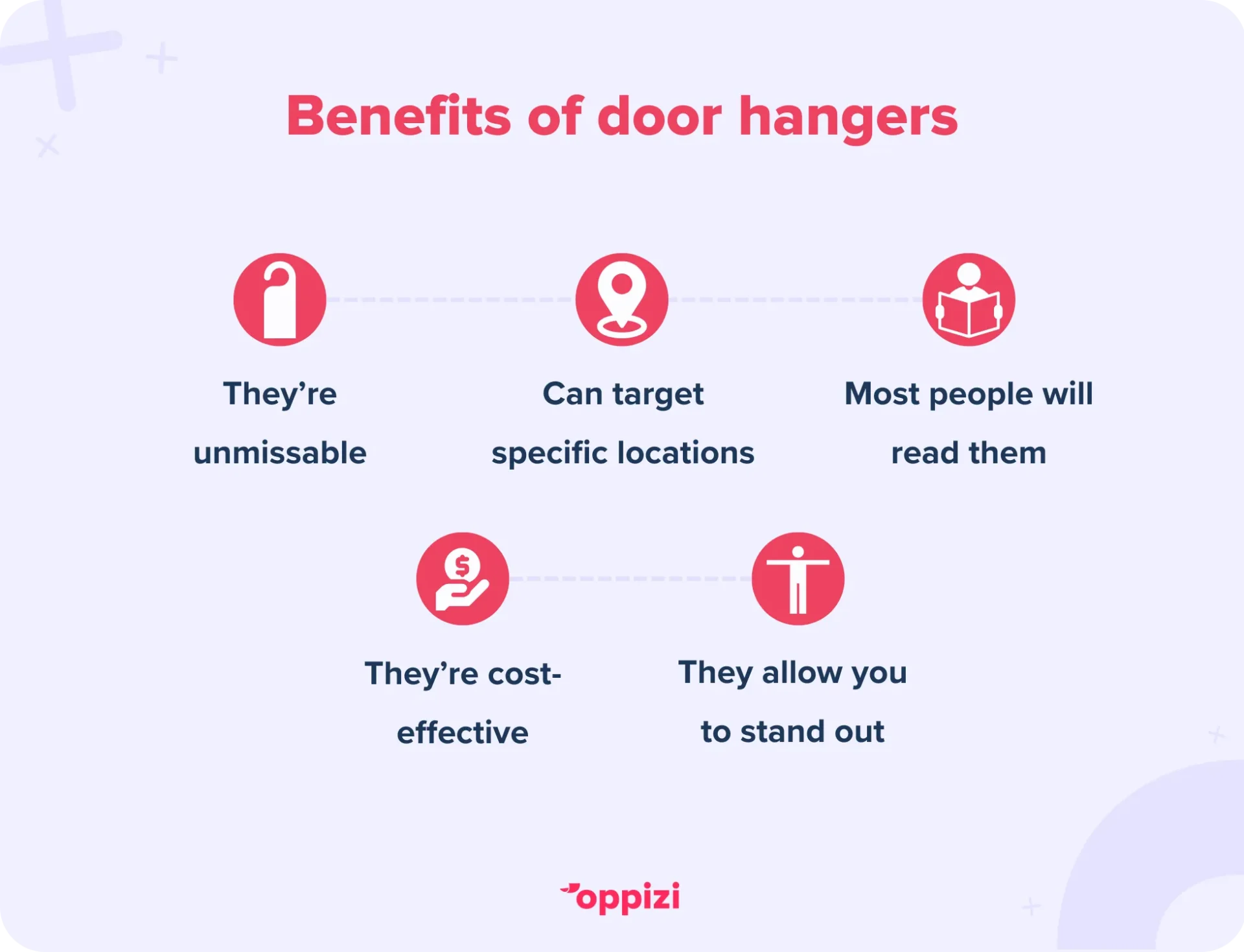 door hanger benefits