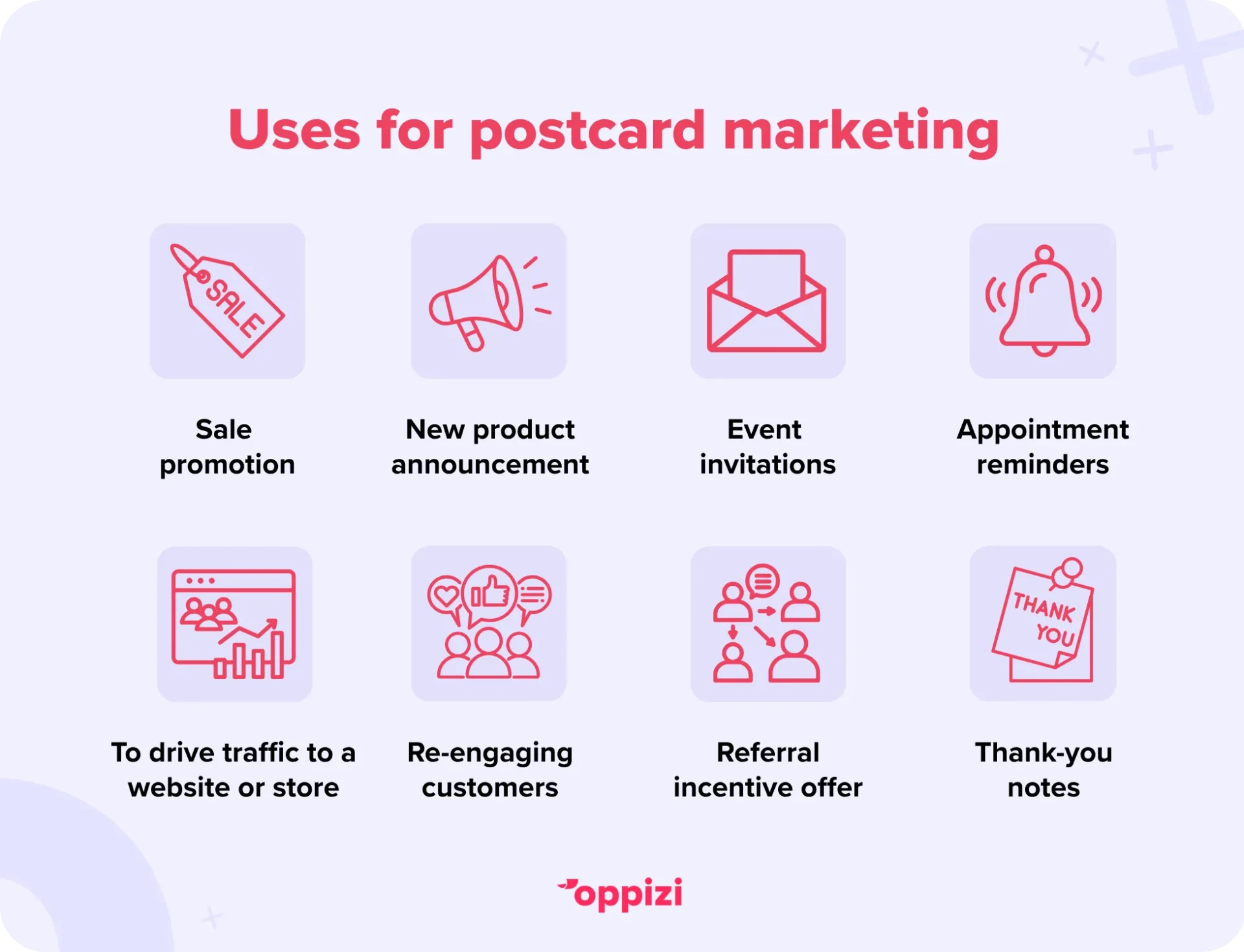 Uses for postcard marketing
Sale promotion
New product announcement
Event invitations
Appointment reminders
To drive traffic to a website or store
Re-engaging customers
Referral incentive offer
Thank-you notes