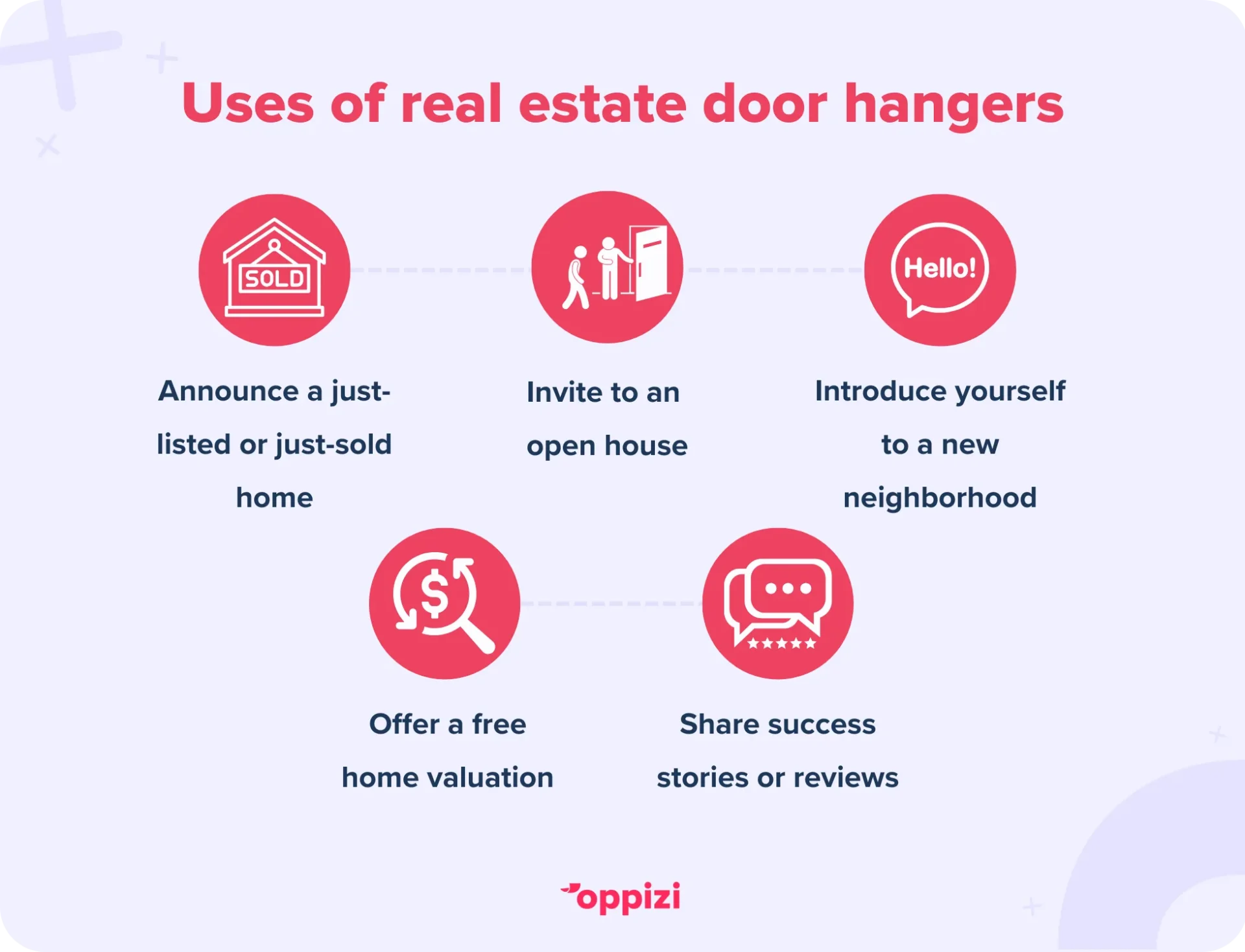 real estate door hangers