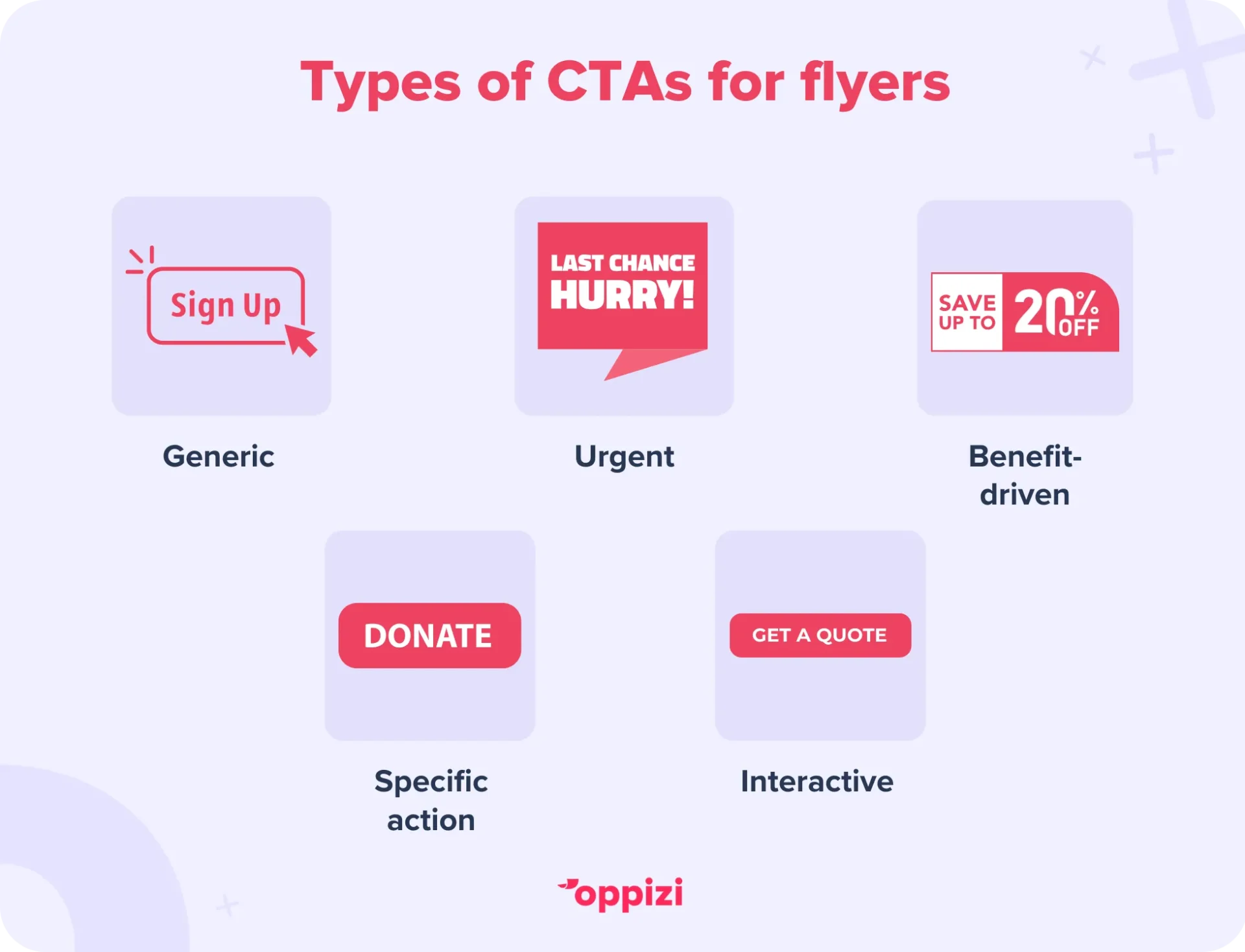 types of ctas for flyer