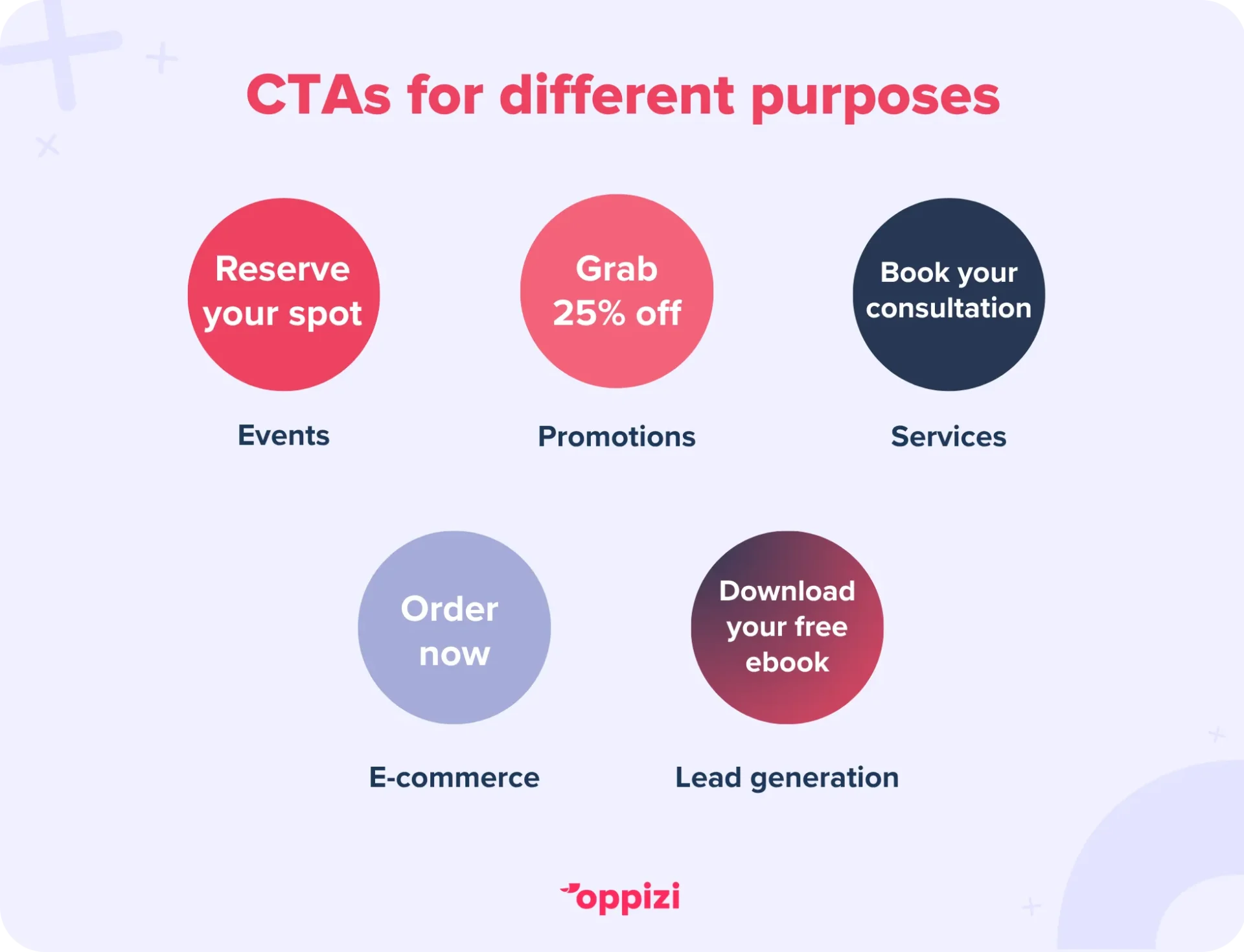 cta examples for different purposes