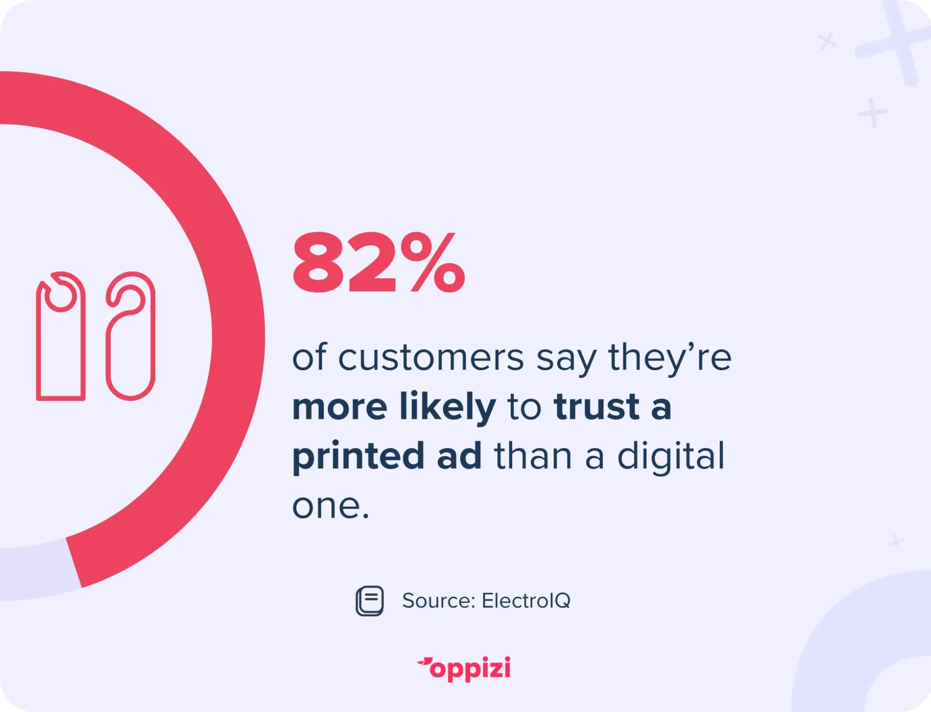 printed ad trust stat