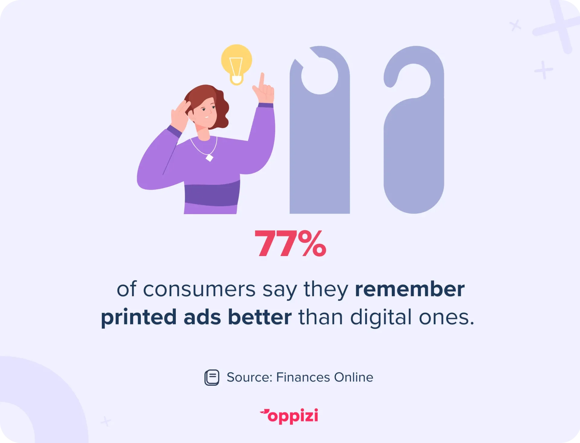 printed ads brand recall stat