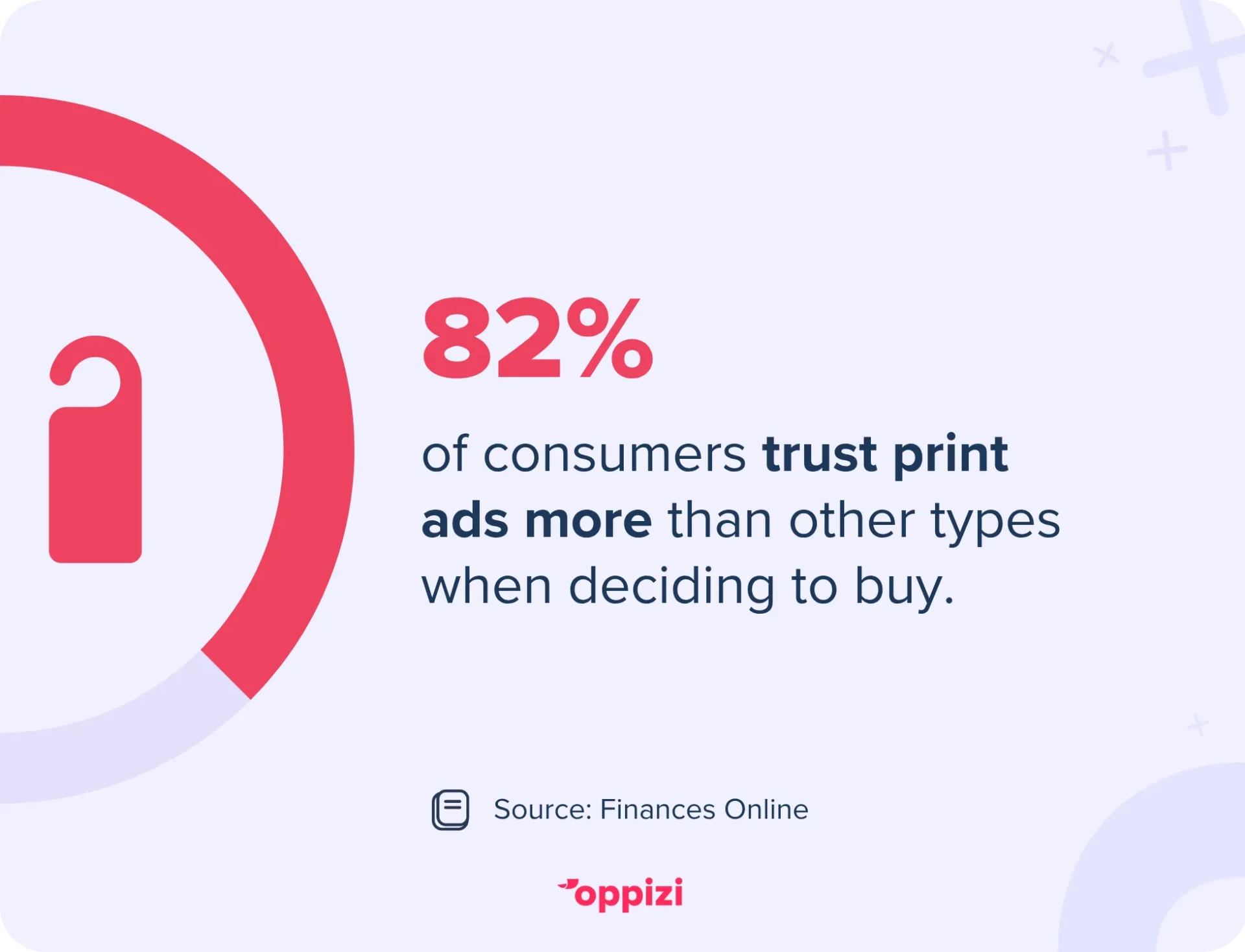 consumer trust print ads stat