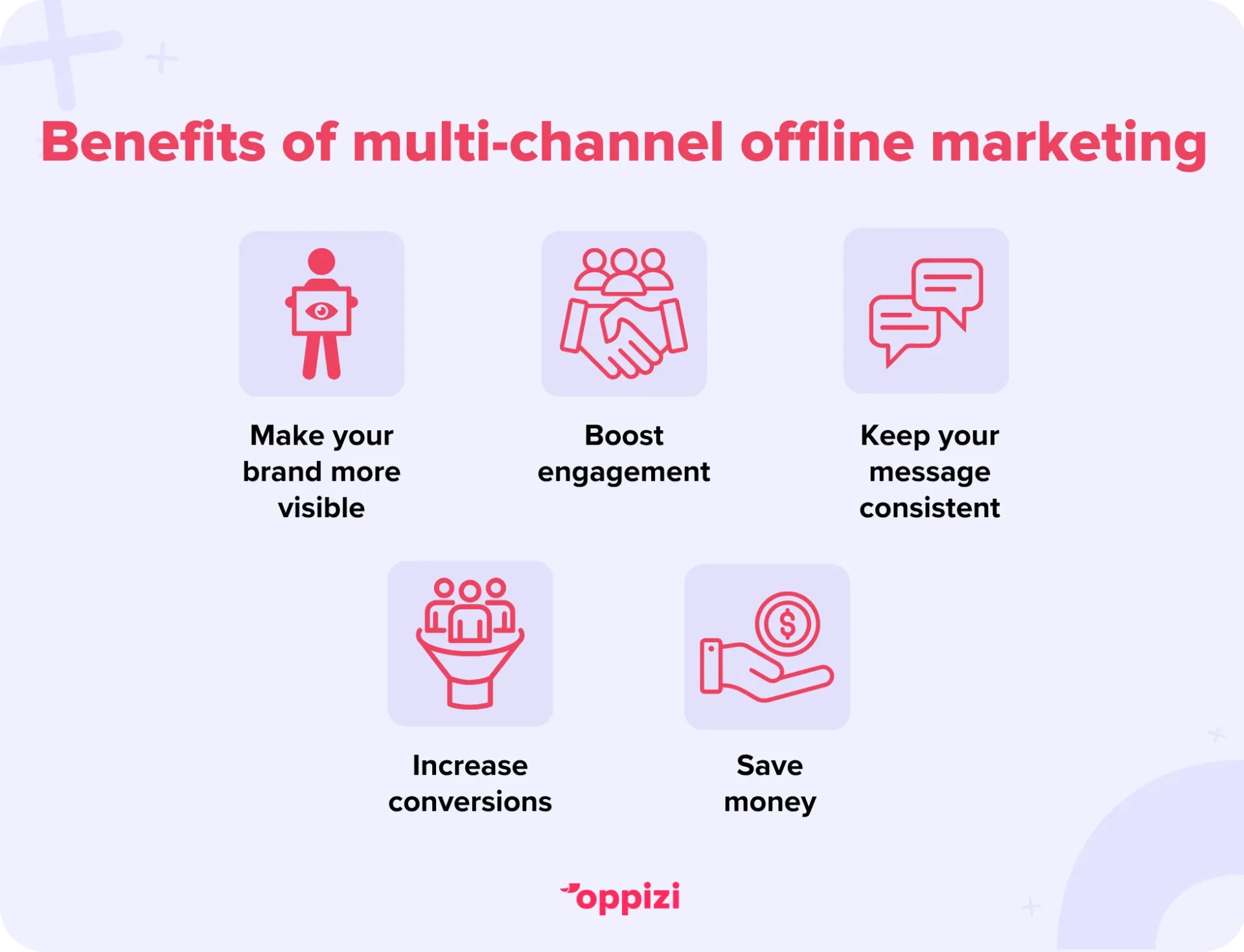 multi-channel offline marketing benefits