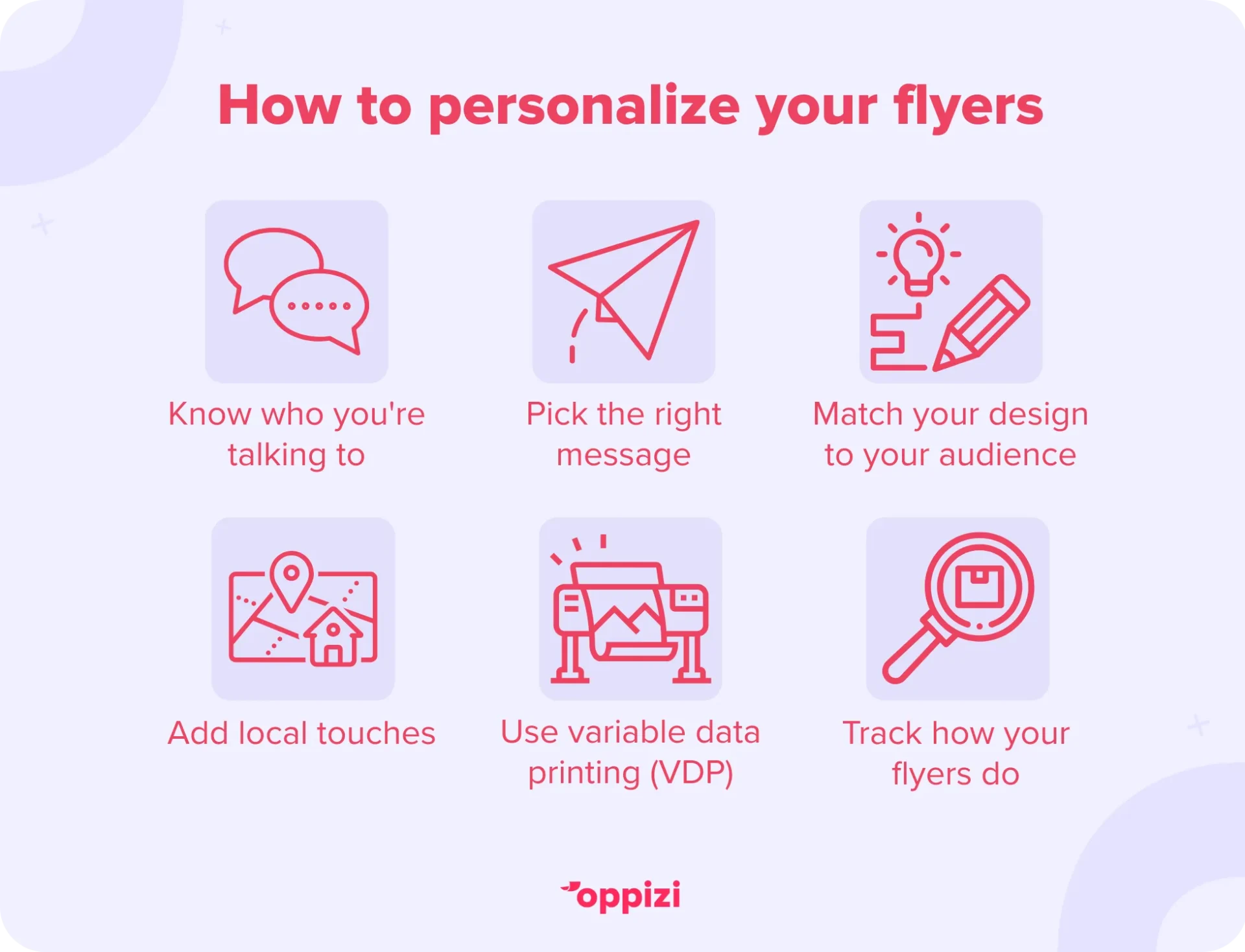 how to personalize flyers