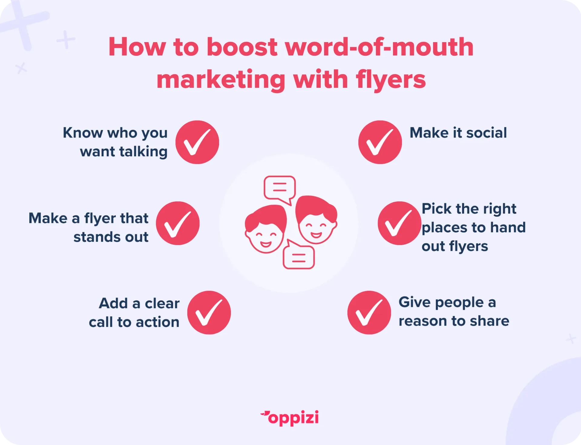 WOM marketing flyers how to