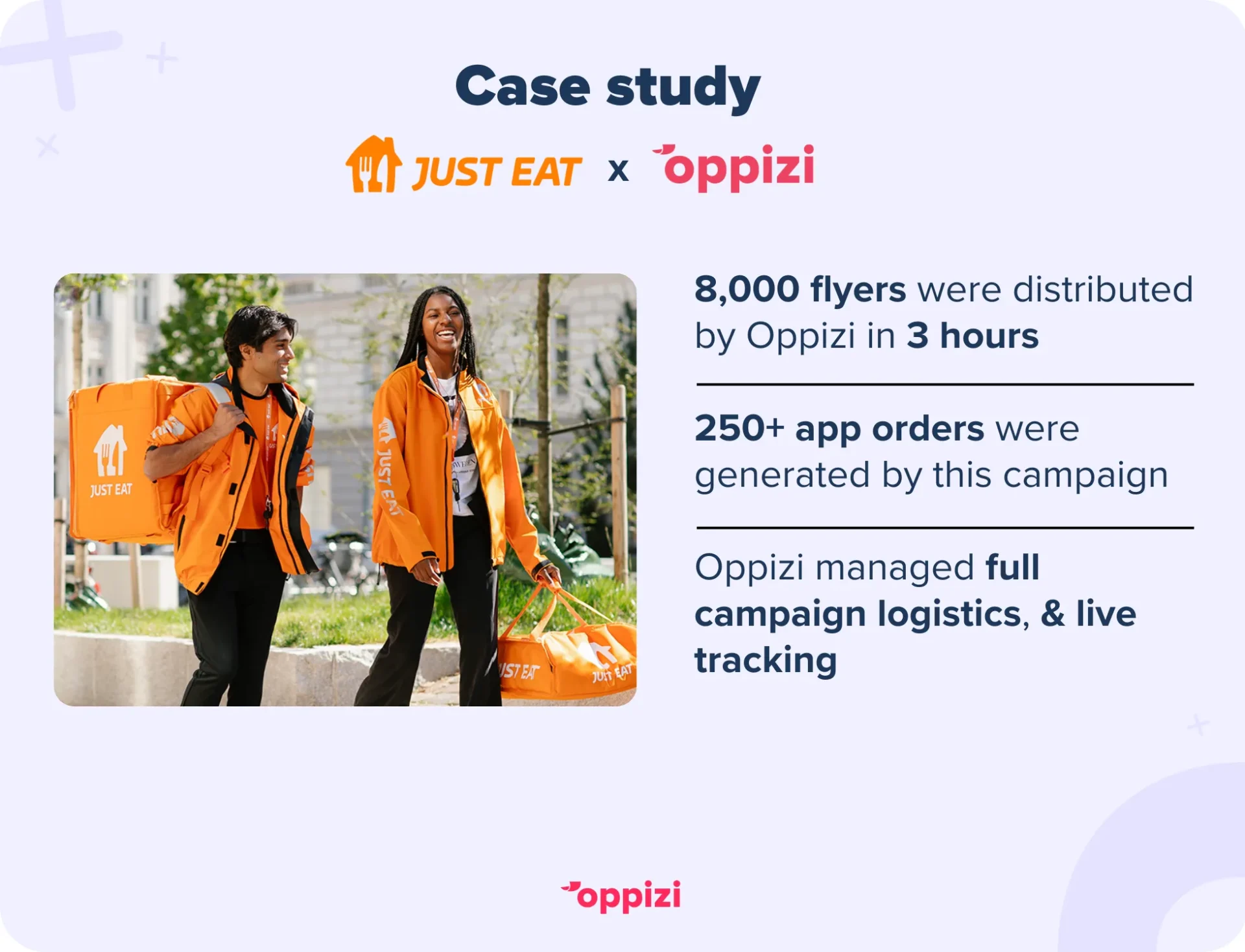 case study oppizi just eat