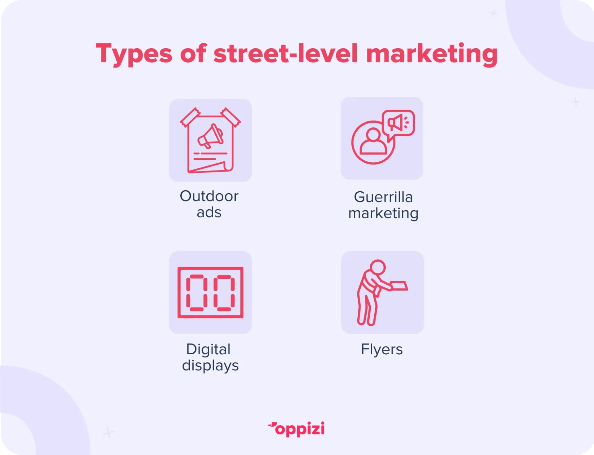 soorten marketing op straatniveau