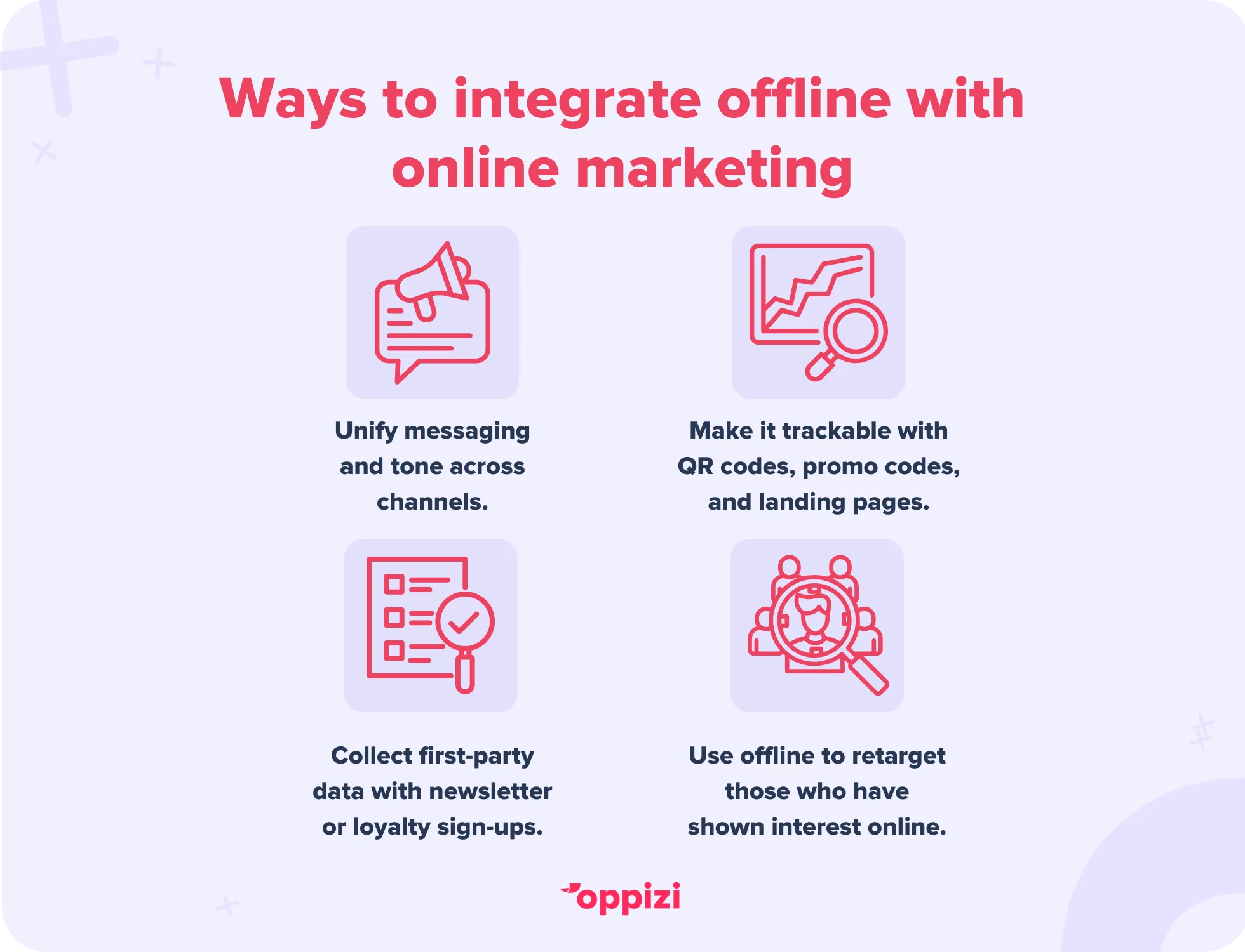 Ways to integrate offline with online marketing:Unify messaging and tone across channels.Make it trackable with QR codes, promo codes, and landing pages.Collect first-party data with newsletter or loyalty sign-ups.Use offline to retarget those who have shown interest online.