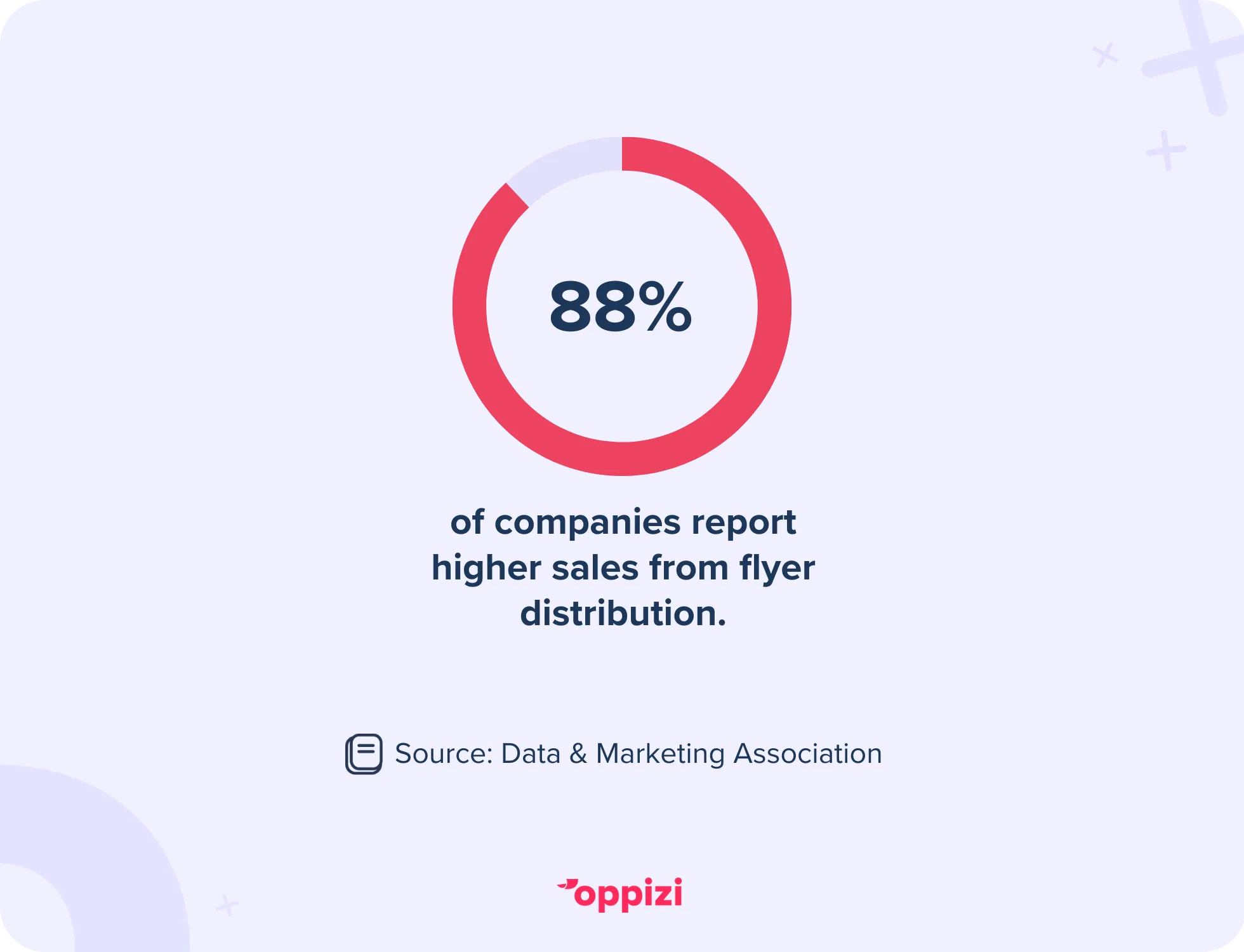 increase sales flyer stat