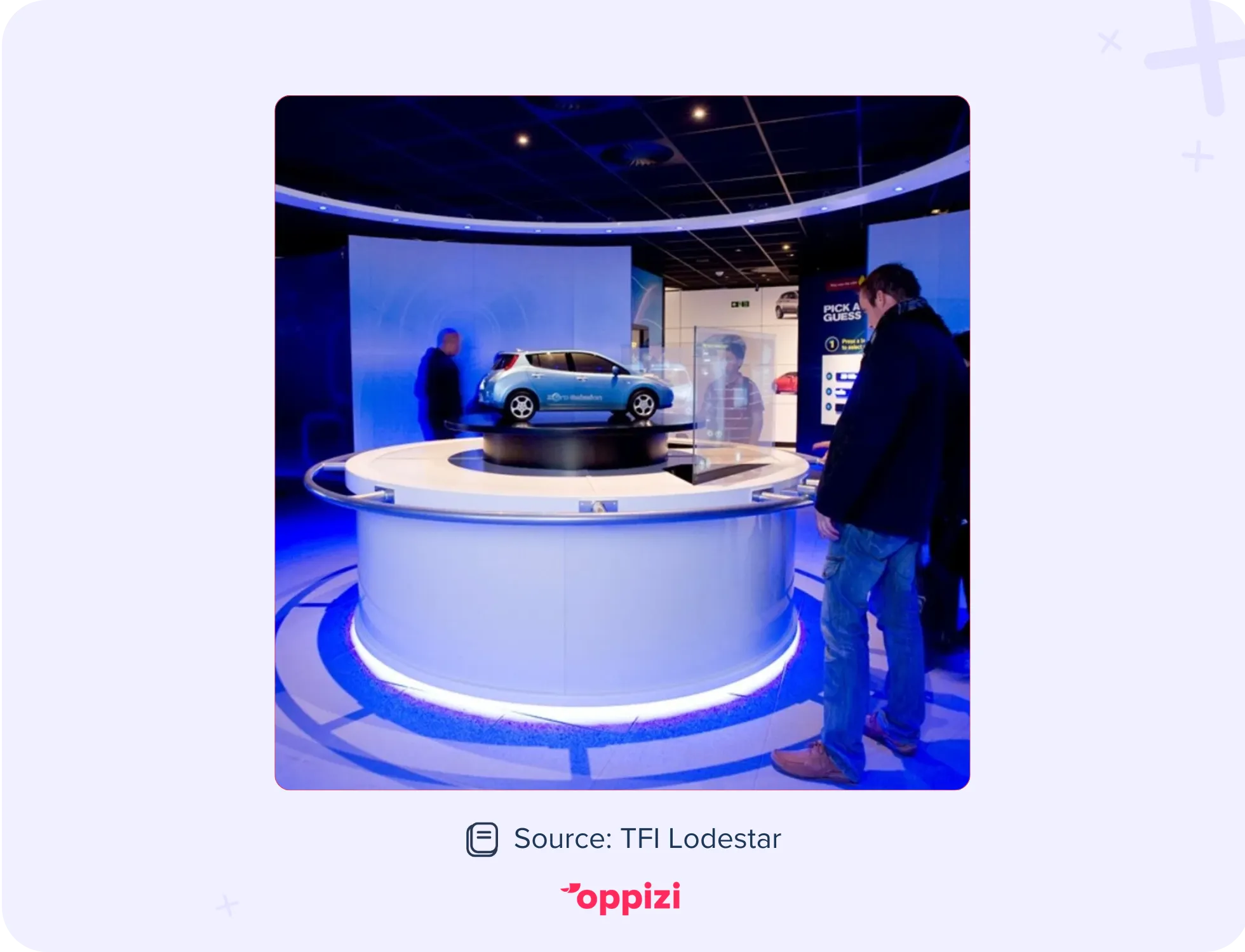 nissan innovation station