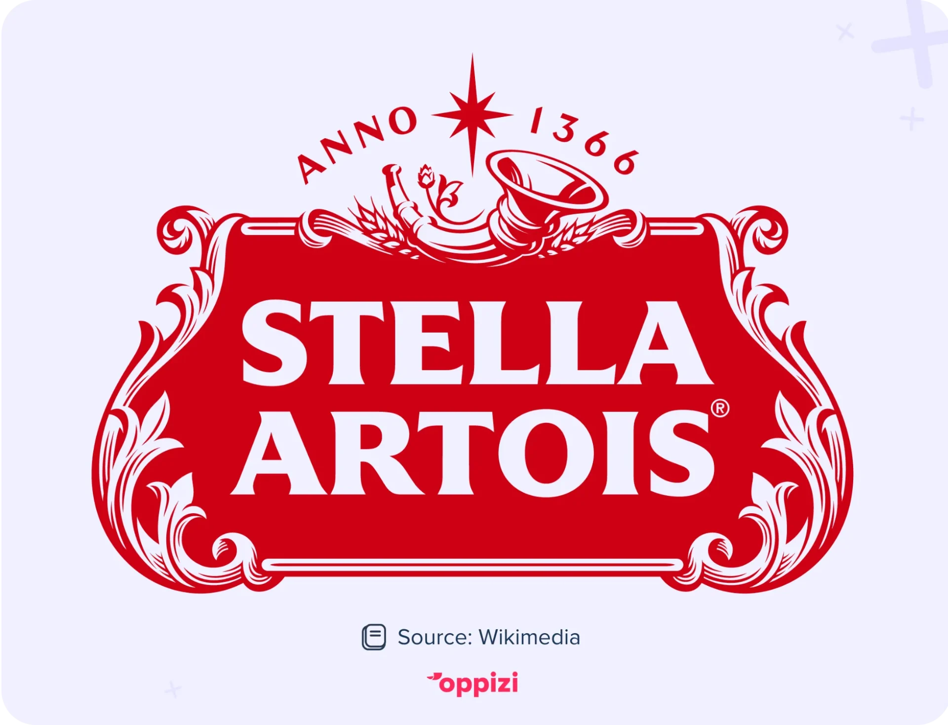stella artois oldest logo in the world