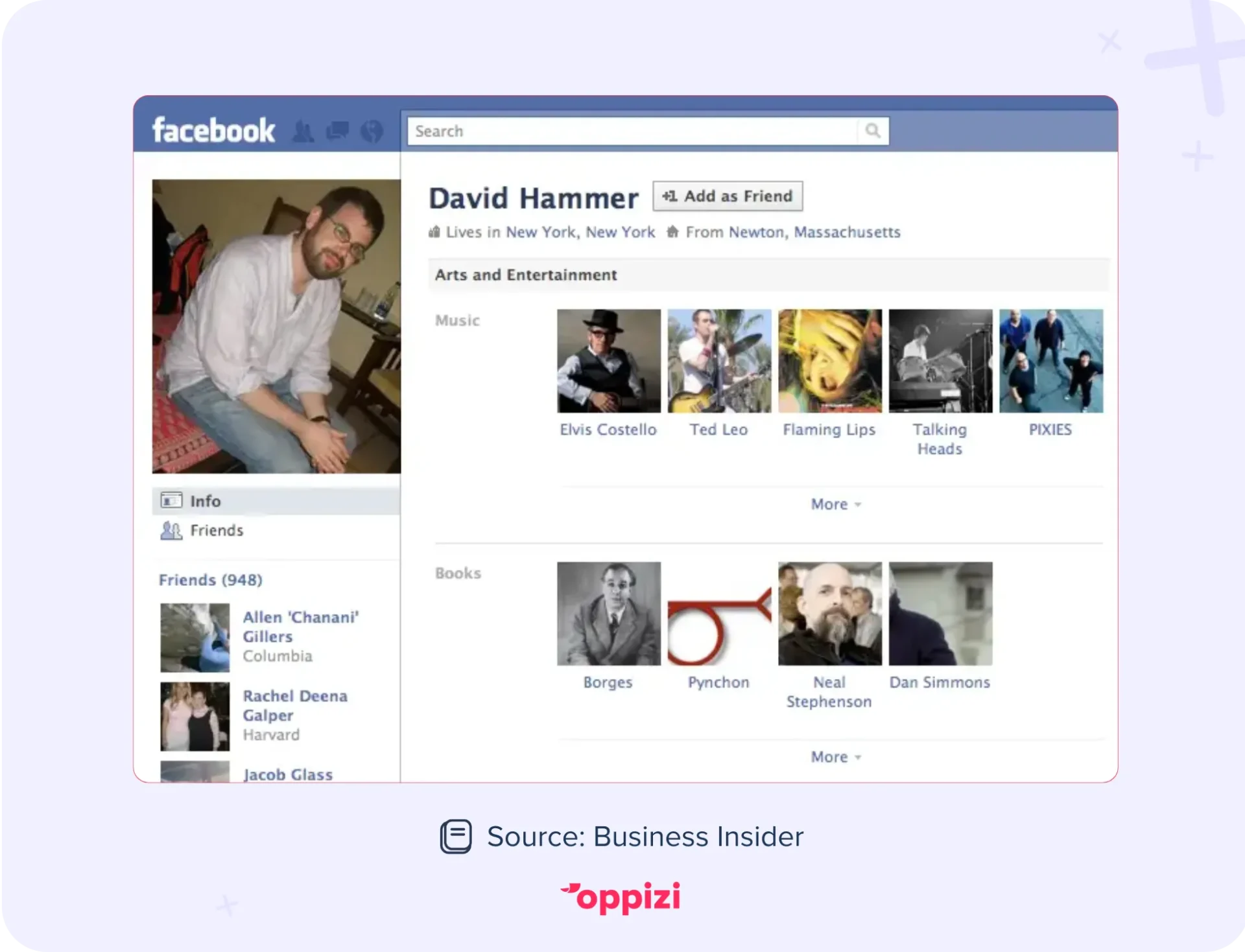 first facebook profile