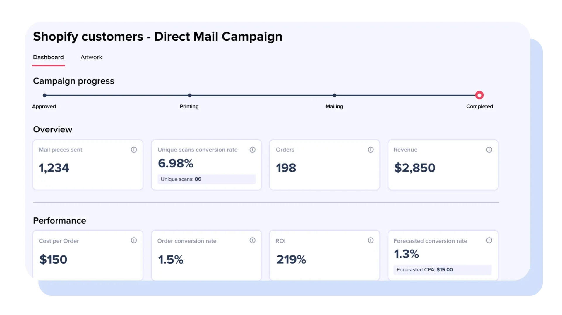 oppiz dashboard