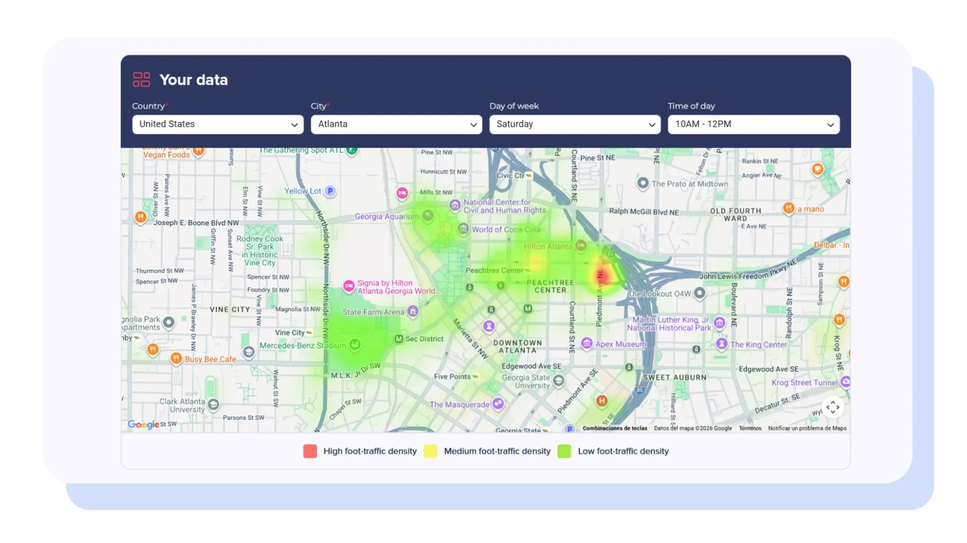 footfall analysis